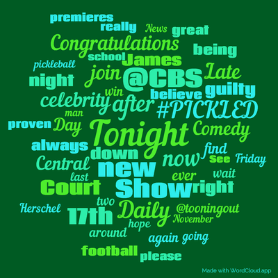 Word cloud with 50 words like Tonight, after and new.
