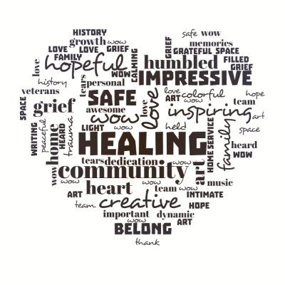 Word cloud in a Cards Hearts shape with 75 words like healing, love and community.