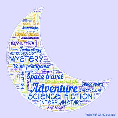 Word cloud of the book Lucky Starr and the Moons of Jupiter by Isaac Asimov with 31 words like Adventure, Science fiction and Space travel.