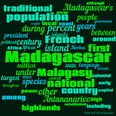 Word cloud with 50 words like Madagascar, island and Malagasy.