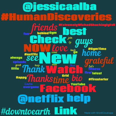 Word cloud with 50 words like New, love and Watch.
