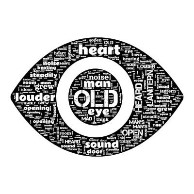 Word cloud in an Eye shape with 20 words like old, heart and louder.