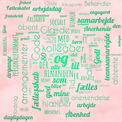 Word cloud with 100 words like og, kollegaer and hinanden.