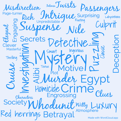 Word cloud of the book Death on the Nile by Agatha Christie with 47 words like Mystery, Murder and Detective.