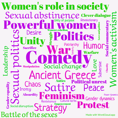 Word cloud of the book Lysistrata by Aristophanes with 47 words like Comedy, Ancient Greece and War.