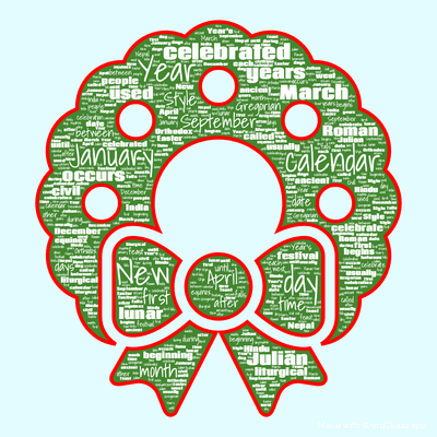 Word cloud with 50 words like Year, New and calendar.