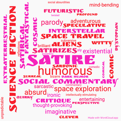 Word cloud of the book Citizen in Space with 49 words like satire, science fiction and humorous.
