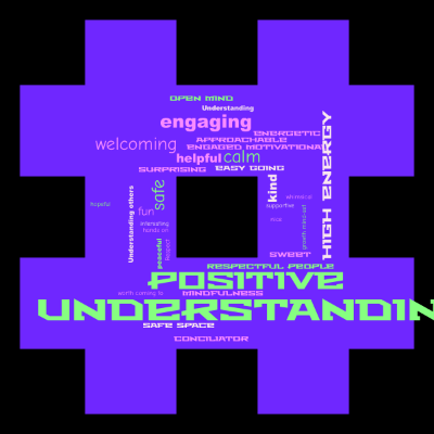 Collaborative word cloud with 33 words like understanding, positive and safe.