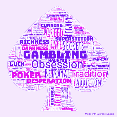 Word cloud of the book The Queen Of Spades by Aleksandr Sergeevich Pushkin with 45 words like Gambling, Obsession and Fate.
