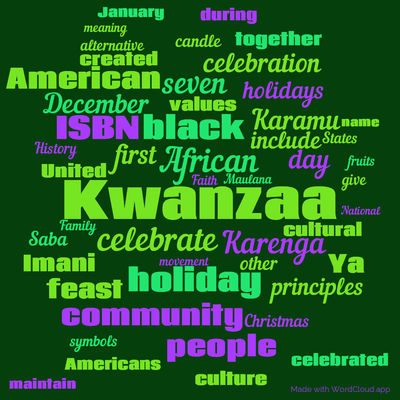 Word cloud with 50 words like Kwanzaa, African and celebrate.