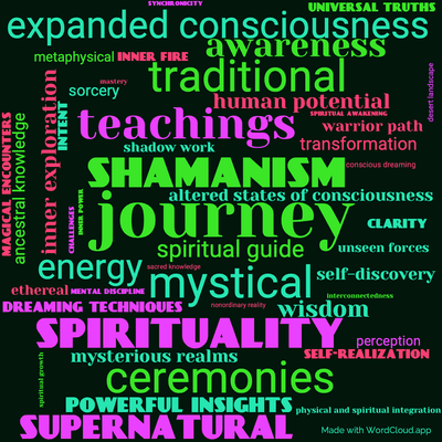 Word cloud of the book The Fire from Within by Carlos Castaneda with 48 words like journey, shamanism and mystical.