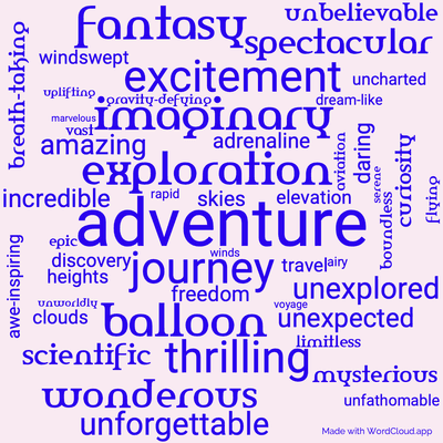 Word cloud of the book A Voyage in a Balloon by Jules Verne with 49 words like adventure, journey and exploration.