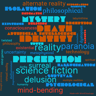 Word cloud of the book A Maze Of Death with 44 words like science fiction, reality and perception.