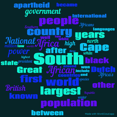 Word cloud with 50 words like South, Africa and African.