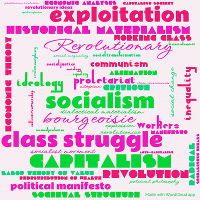 Word cloud of the book The Communist Manifesto by Friedrich Engels and Karl Marx with 47 words like Revolutionary, socialism and proletariat.
