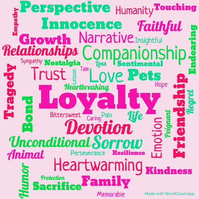 Word cloud of the book A Dog's Tale with 47 words like Loyalty, Love and Devotion.