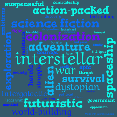 Word cloud of the book Homeworld by Harry Harrison with 47 words like interstellar, adventure and spaceship.