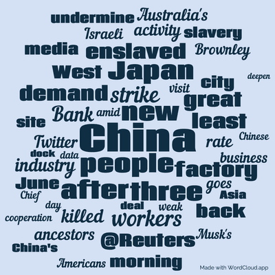 Word cloud with 50 words like China, new and people.