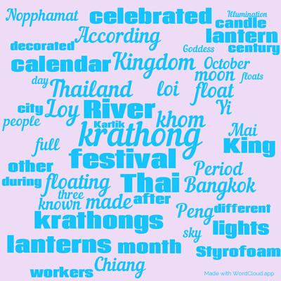 Word cloud with 50 words like krathong, festival and Thai.