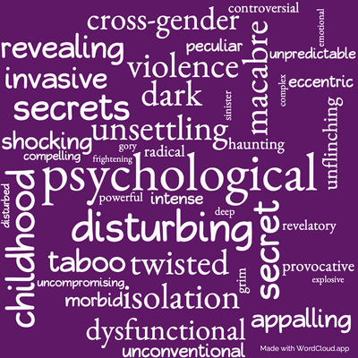 Word cloud of the book The Wasp Factory with 42 words like psychological, disturbing and unsettling.