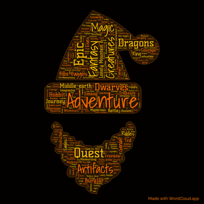Word cloud of the book The Hobbit with 47 words like Adventure, Fantasy and Quest.