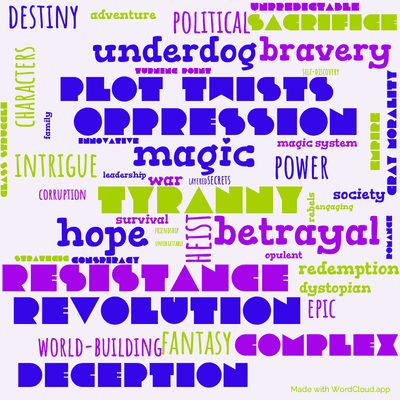 Word cloud of the book The Final Empire by Brandon Sanderson with 49 words like revolution, tyranny and heist.
