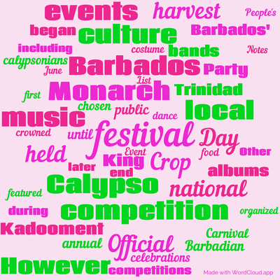 Word cloud with 50 words like festival, Crop and Monarch.