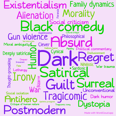 Word cloud of the book Deadeye Dick by Kurt Vonnegut with 48 words like Dark, Satirical and Absurd.