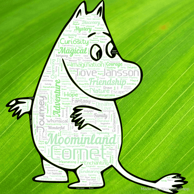 Word cloud of the book Comet in Moominland by Tove Jansson with 47 words like Comet, Moominland and Tove Jansson.
