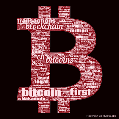 Word cloud with 50 words like bitcoin, bitcoins and blockchain.