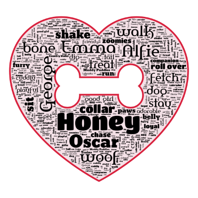 Word cloud in a Dog Bone Heart shape with 42 words like Honey, George and Oscar.