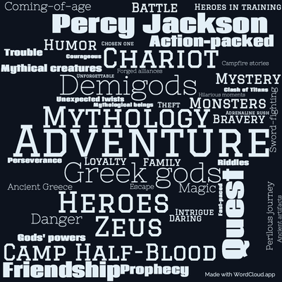 Word cloud of the book Percy Jackson and The Stolen Chariot by Rick Riordan with 48 words like Adventure, Mythology and Greek gods.
