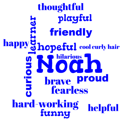 Word cloud with 15 words like hopeful, funny and hilarious.