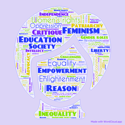 Word cloud of the book A Vindication of the Rights of Woman by Mary Wollstonecraft with 49 words like Feminism, Equality and Women's rights.