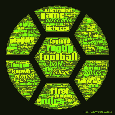Word cloud with 50 words like football, ball and rules.