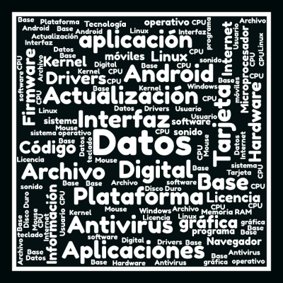 Word cloud in a Square shape with 41 words like Datos, Digital and Interfaz.