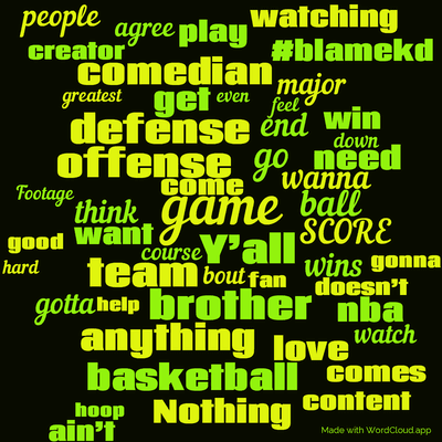 Word cloud with 50 words like game, Y’all and go.