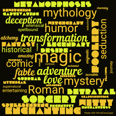 Word cloud of the book The Golden Asse by Lucius Apuleius with 50 words like magic, adventure and transformation.