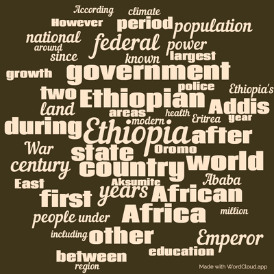 Word cloud with 50 words like Ethiopia, Ethiopian and country.