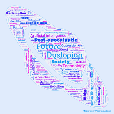 Word cloud of the book Wheelworld by Harry Harrison with 44 words like Dystopian, Future and Post-apocalyptic.