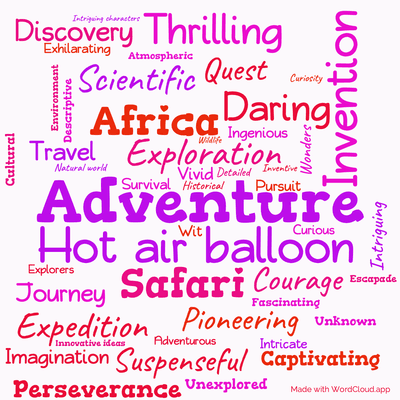Word cloud of the book Five Weeks in a Balloon with 48 words like Adventure, Exploration and Hot air balloon.