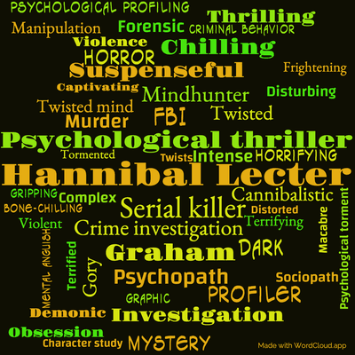 Word cloud of the book Red Dragon by Thomas Harris with 48 words like Hannibal Lecter, Serial killer and Psychological thriller.