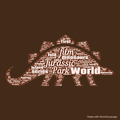 Word cloud with 50 words like Jurassic, film and Park.