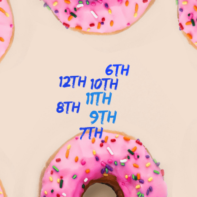 Word cloud with 7 words like 10th, 11th and 12th.