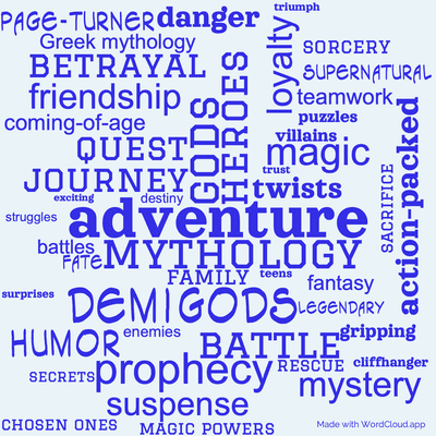 Word cloud of the book The Titan's Curse by Rick Riordan with 47 words like adventure, mythology and gods.
