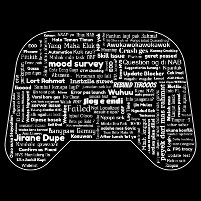 Word cloud: Copy of Copy of Copy of Copy of word Cloud text.txt.
