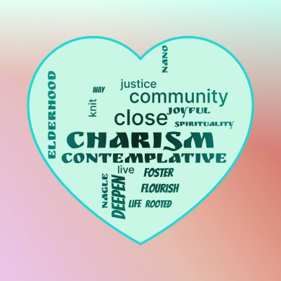 Word cloud in a Heart shape with 18 words like charism, close and community.