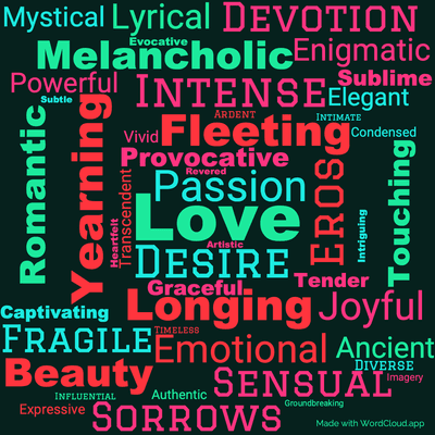 Word cloud of the book The Poems of Sappho by Sappho with 47 words like Love, Passion and Desire.