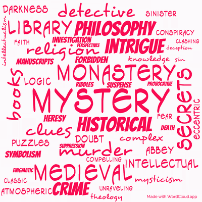Word cloud of the book The Name Of The Rose by Umberto Eco with 49 words like mystery, historical and monastery.