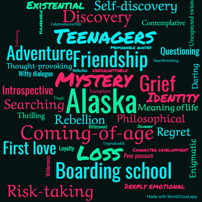 Word cloud of the book Looking for Alaska by John Green with 46 words like Alaska, Mystery and Coming-of-age.